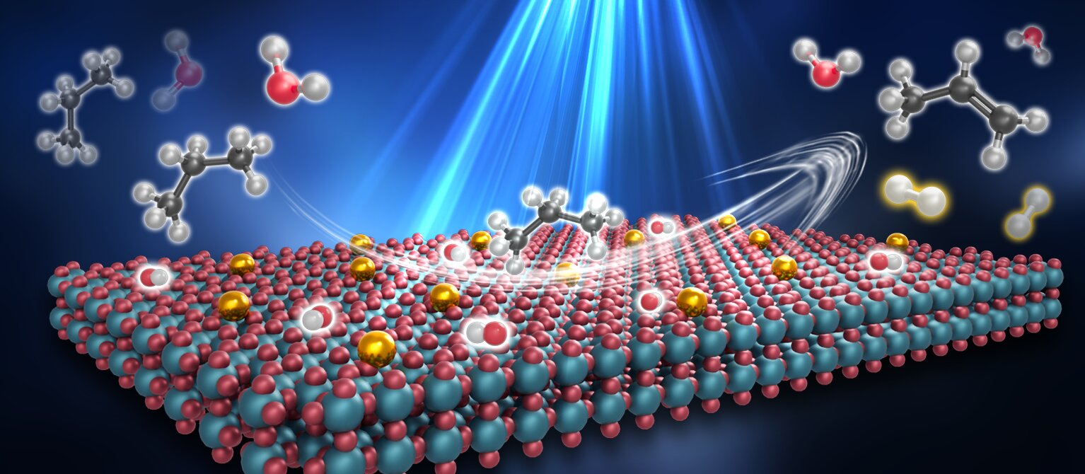 With a dash of water and sunlight: researchers turn propane into propylene using copper single-atom catalyst. Credit: DICP